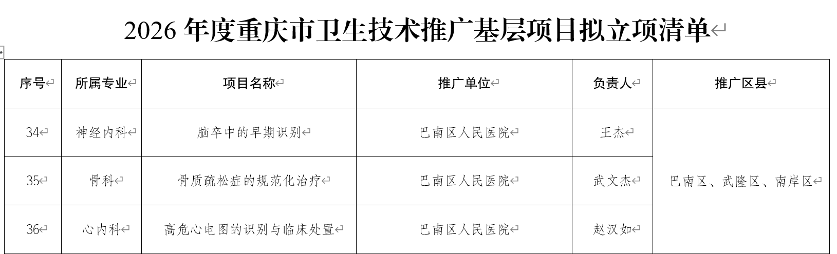 9bcc1b99adda4627ac7134ae5b341a77.png 9bcc1b99adda4627ac7134ae5b341a77.png