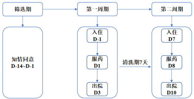 b4cec79cd6124245873940eeb13986be.png