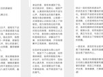 【“医”路相伴】心系患者解心忧，仁心妙手护安康